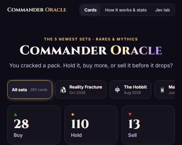 The Commander Oracle homepage listing the five newest Magic: The Gathering sets