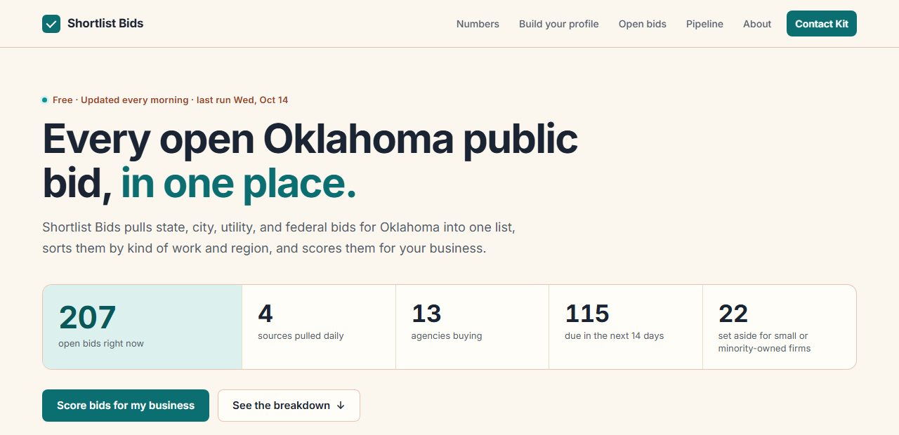 The Shortlist Bids homepage showing counts of open Oklahoma public bids, sources, and agencies